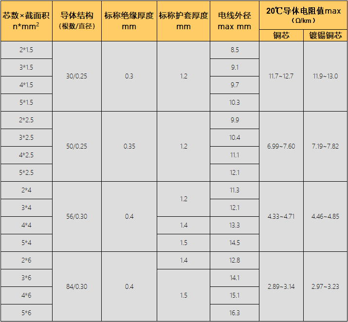 http://cdn.myxypt.com/5c83fa6d/23/01/ed46d8b2905af2c600cae7638399d0c684688d5a.png image.png